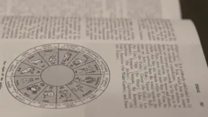 Eine aufgeschlagene Buchseite mit einer detaillierten Darstellung des Tierkreiszeichens und der Sternbilder.